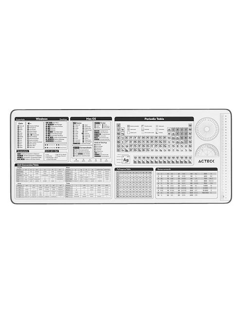 Mouse pad Acteck antideslizante