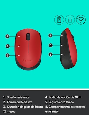 Mouse inalámbrico Logitech M170