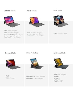 Teclado conexión inalámbrica Logitech Universal Folio