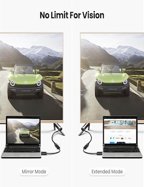 Cable DisplayPort Ugreen