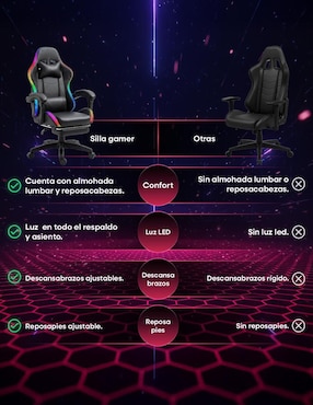 Silla gamer Lumina Titano