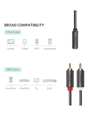 Cable RCA Ugreen a tipo auxiliar 3.5 mm de 25 cm