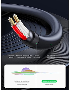 Cable RCA Ugreen a tipo auxiliar 3.5 mm de 25 cm