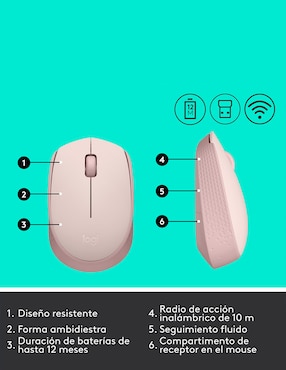 Mouse Inalámbrico Logitech m170 910-006862