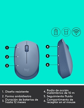Mouse Inalámbrico Logitech m170 910-006863