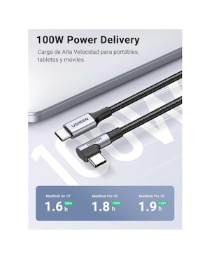 Cable USB C Ugreen de 2 m