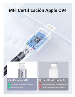 Cable lightning Ugreen a tipo USB A de 2 m