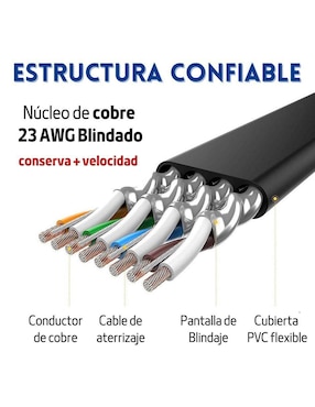 Cable ethernet Cober de 10 m
