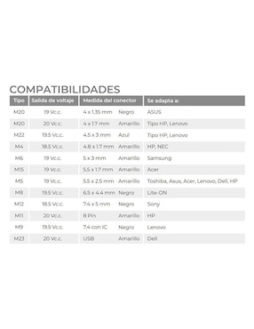 Cargador para laptop Acteck Universal