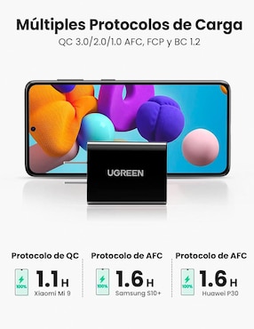 Cargador pared Ugreen USB tipo A