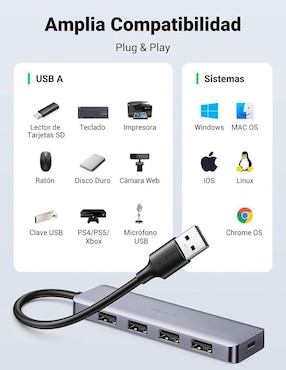 Adaptador multipuertos Ugreen