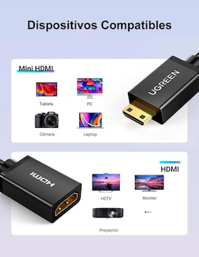 Cable mini HDMI Ugreen a tipo HDMI 4K de 22 cm