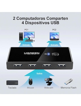 Adaptador USB Ugreen