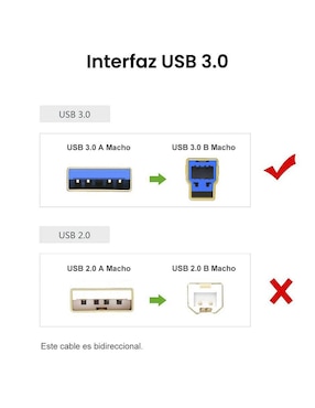 Cable USB A Ugreen a tipo USB B de 2 m