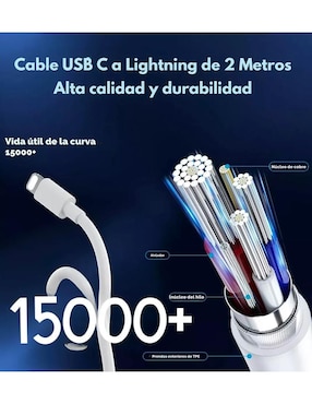 Cargador pared Mr. Gadgets USB tipo C