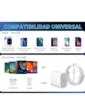 Cargador pared Mr. Gadgets USB tipo C