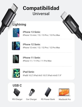 Cable USB C Ugreen a tipo lightning de 1 m
