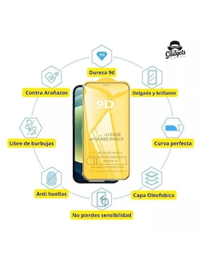 Set mica celular Mr. Gadgets iPhone de cristal templado