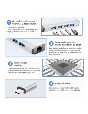 Receptor usb Genérica