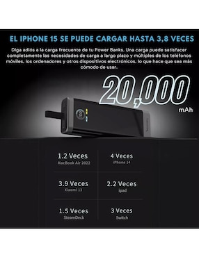 Batería portátil MR. GADGETS 20000 mAh YT-2288