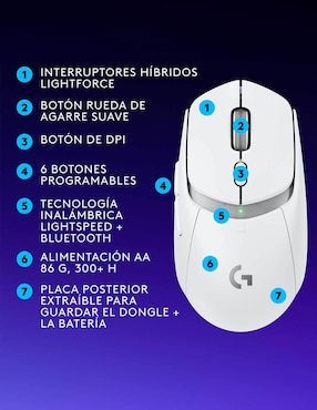 Mouse gamer Logitech G