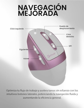 Mouse Gamer Inalámbrico Getttech ggm-stdbw-01-pk_6d