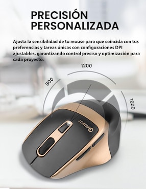 Mouse Gamer Inalámbrico Getttech ggm-stdbw-01-gd_6d