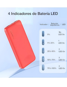Batería portátil WÜND 10000 mAh ANR923