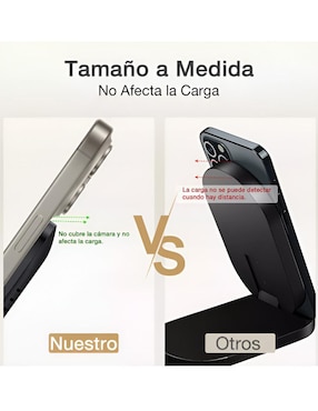 Cargador inalámbrico Wünd