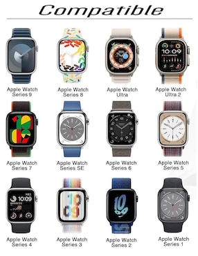 Cargador para Smartwatch Kiosla USB tipo C