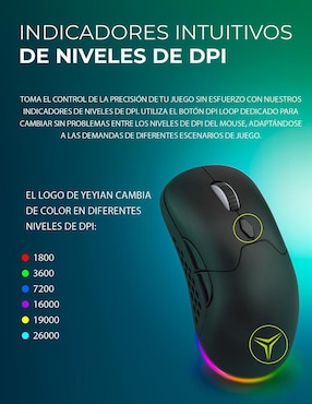 Mouse gamer Yeyian Shift 3