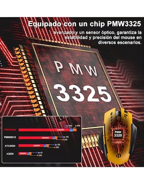 Mouse Gamer Inalámbrico Wünd anr1483