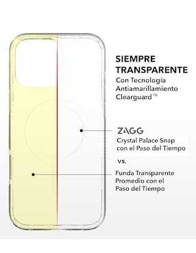 Funda para iPhone de policarbonato