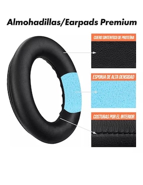Almohadillas para audífonos EcoShopMaster Qc45