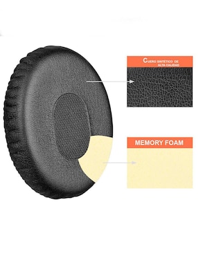 Almohadillas para audífonos Ecoshopmaster Bose