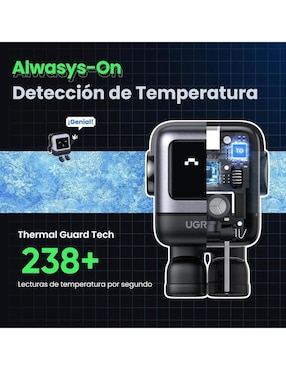 Cargador pared Ugreen USB tipo C