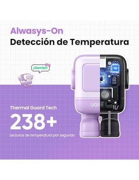 Cargador pared Ugreen USB tipo C