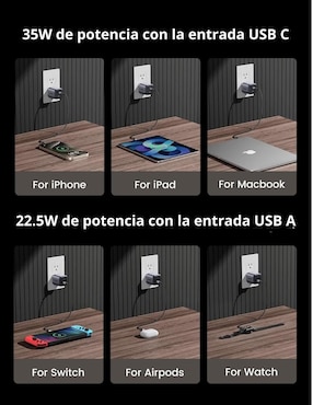 Cargador pared Ugreen USB + USB tipo C