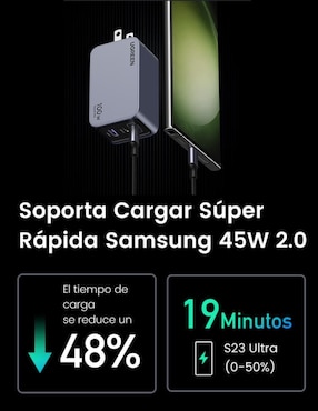Cargador pared Ugreen USB + USB tipo C