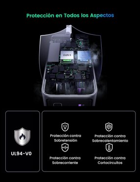 Cargador pared Ugreen USB + USB tipo C