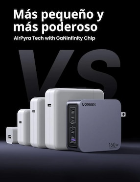 Cargador pared Ugreen USB + USB tipo C