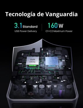 Cargador pared Ugreen USB + USB tipo C