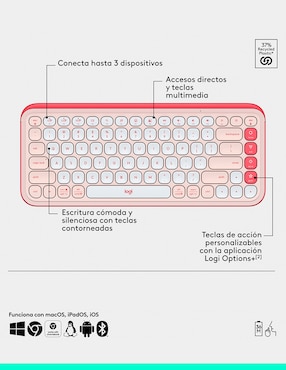 Mouse y teclado Logitech Pop Icon Combo