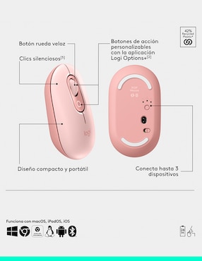 Mouse y teclado Logitech Pop Icon Combo