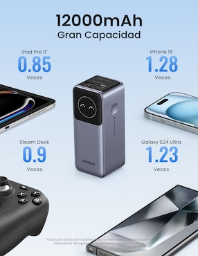 Batería portátil UGREEN 12000 mAh 35526B