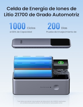 Batería portátil UGREEN 20000 mAh PB721