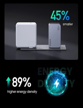 Cargador pared Ugreen 25873 USB + USB tipo C