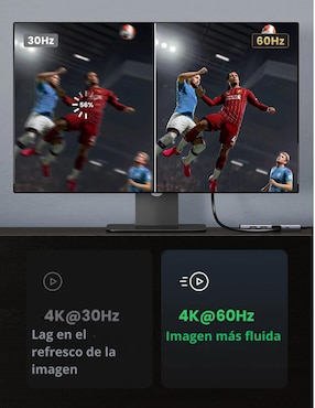 Hub Ugreen 60384 de 6 contactos