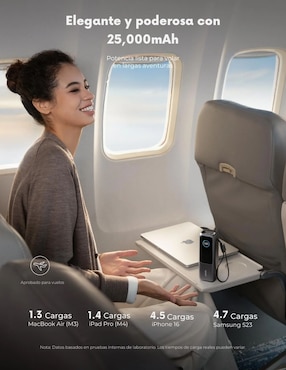 Batería portátil ANKER 25000 mAh  Zolo