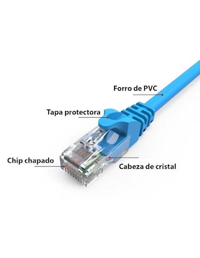 Cable ethernet Xcase de 50 m